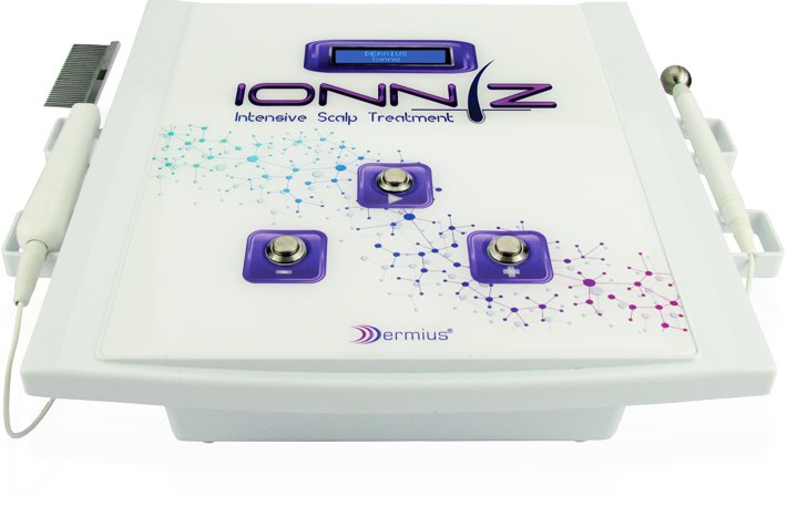 Ionniz